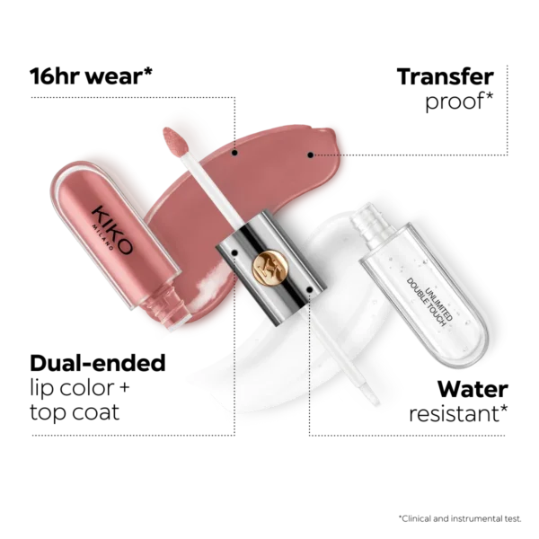 Labial Larga Duración + Gloss