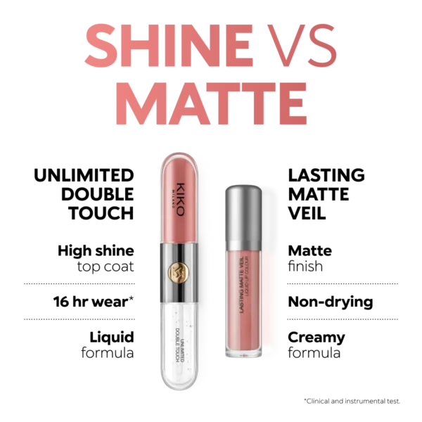 Labial Larga Duración + Gloss